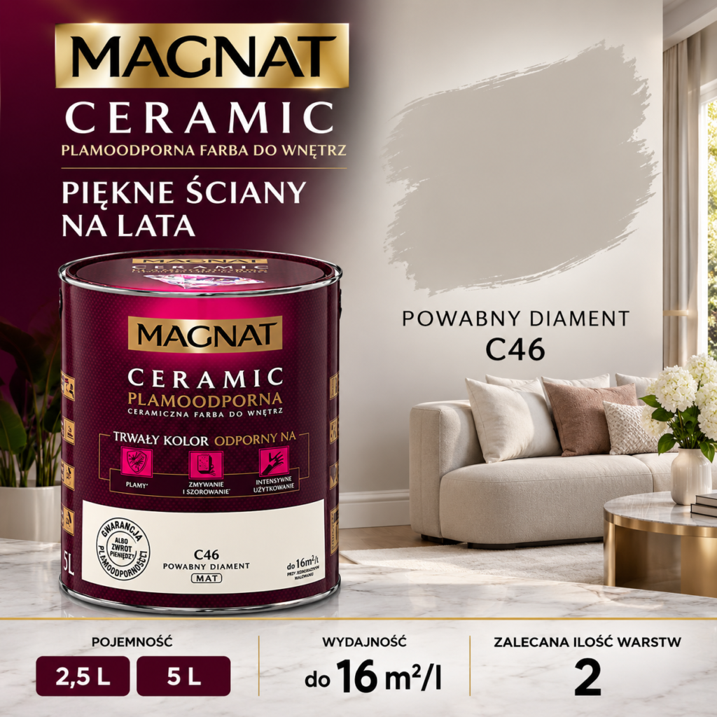 Magnat Ceramic Cena , porównanie Magnat PRO